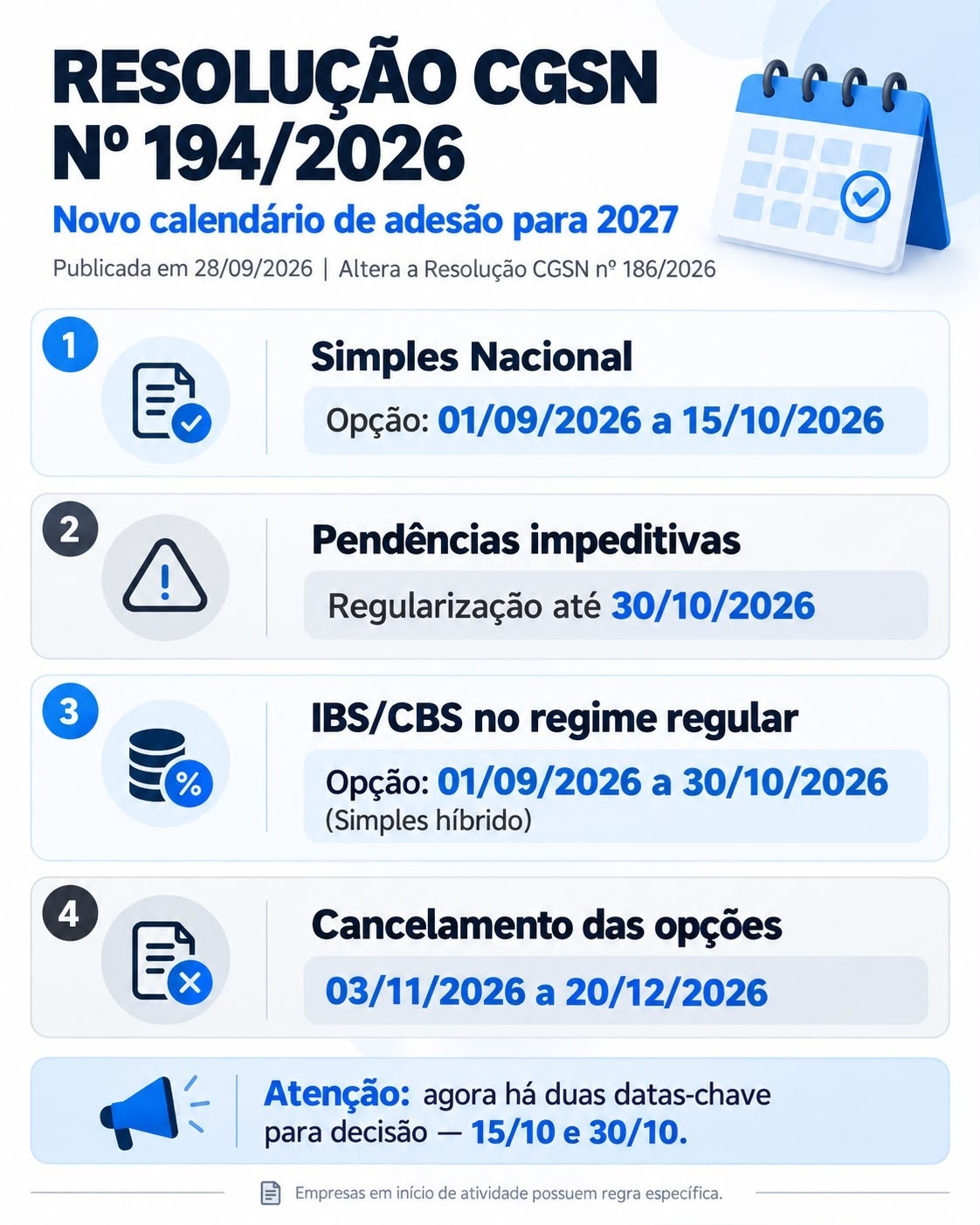 Infográfico da Resolução CGSN nº 194/2026 com o novo calendário de adesão para 2027 e as datas-chave de decisão